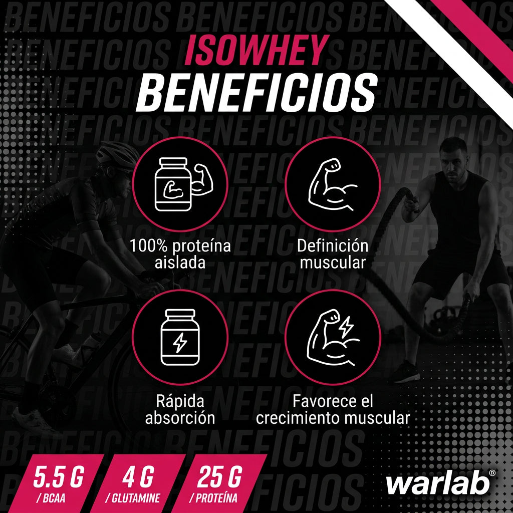 ISOWHEY X 2LB COOKIES AND CREAM