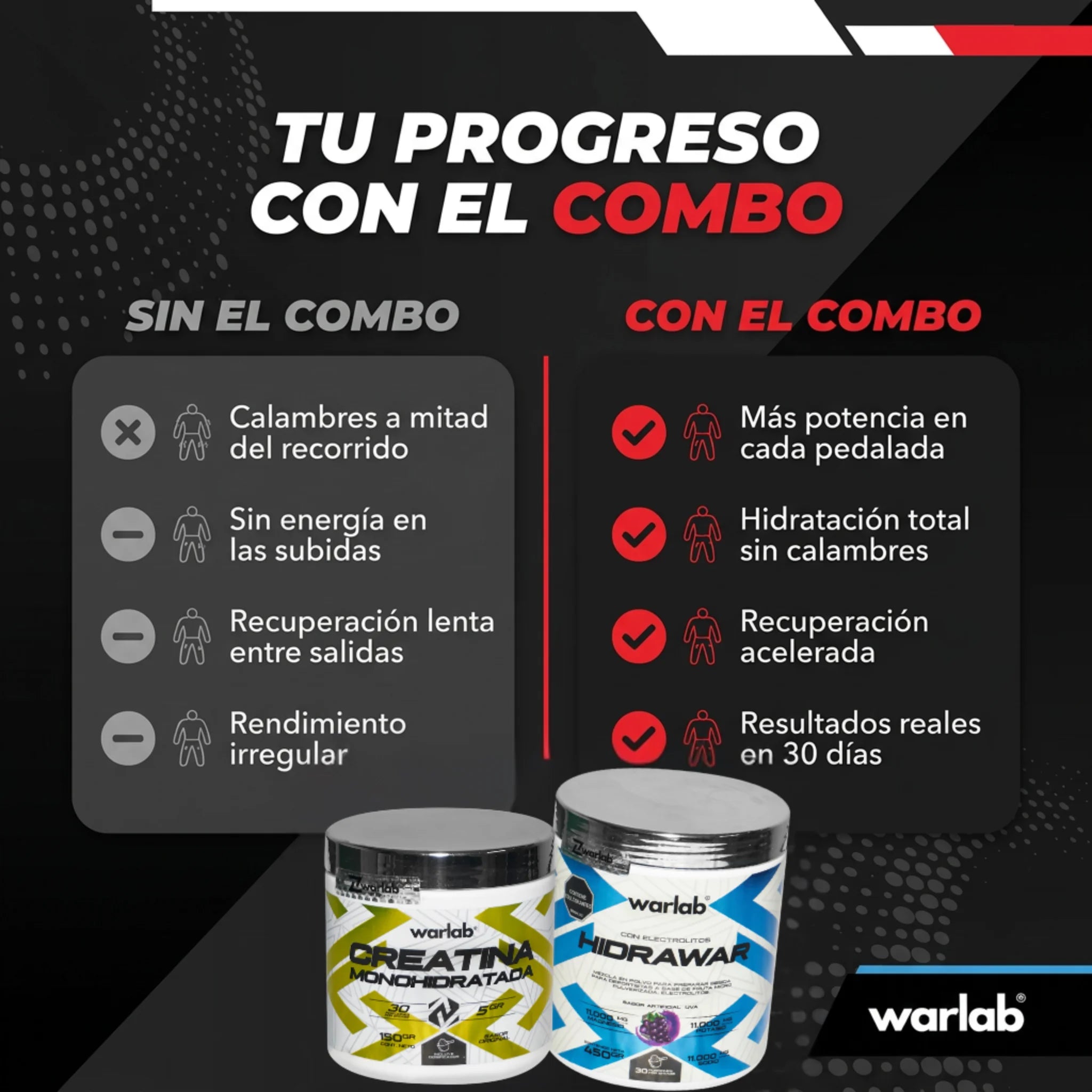 COMBO CICLISTA